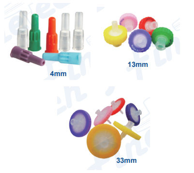 MeTech™ - Syringe Filters Color Coding - Finetech